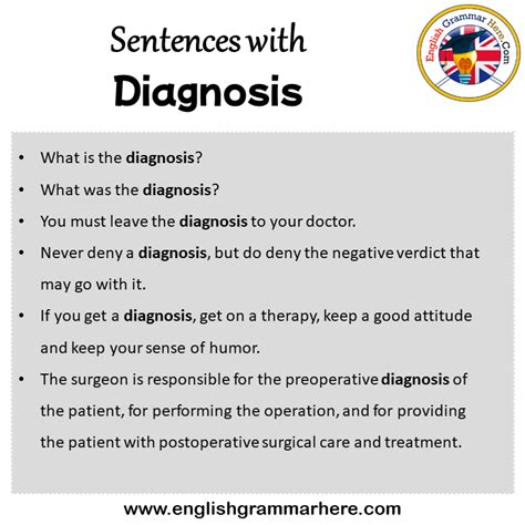 diagnosed 意味|diagnosed in a sentence.